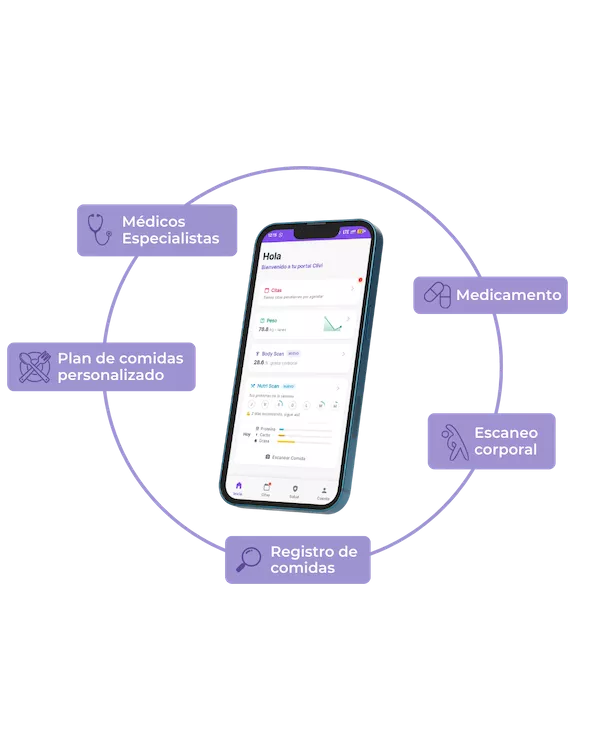 Simplificamos el cuidado de la diabetes y obesidad